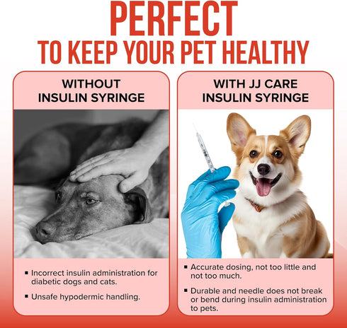 JJ CARE Insulin Syringes for Pets (60-Pack) – 31G, 3/10cc, 1/2", U-100, Half-Unit Markings – Disposable Syringes for Cats & Dogs, Accurate Dosing Syringe